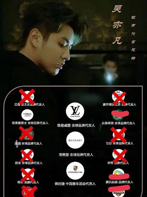 吴亦凡吃瓜文件